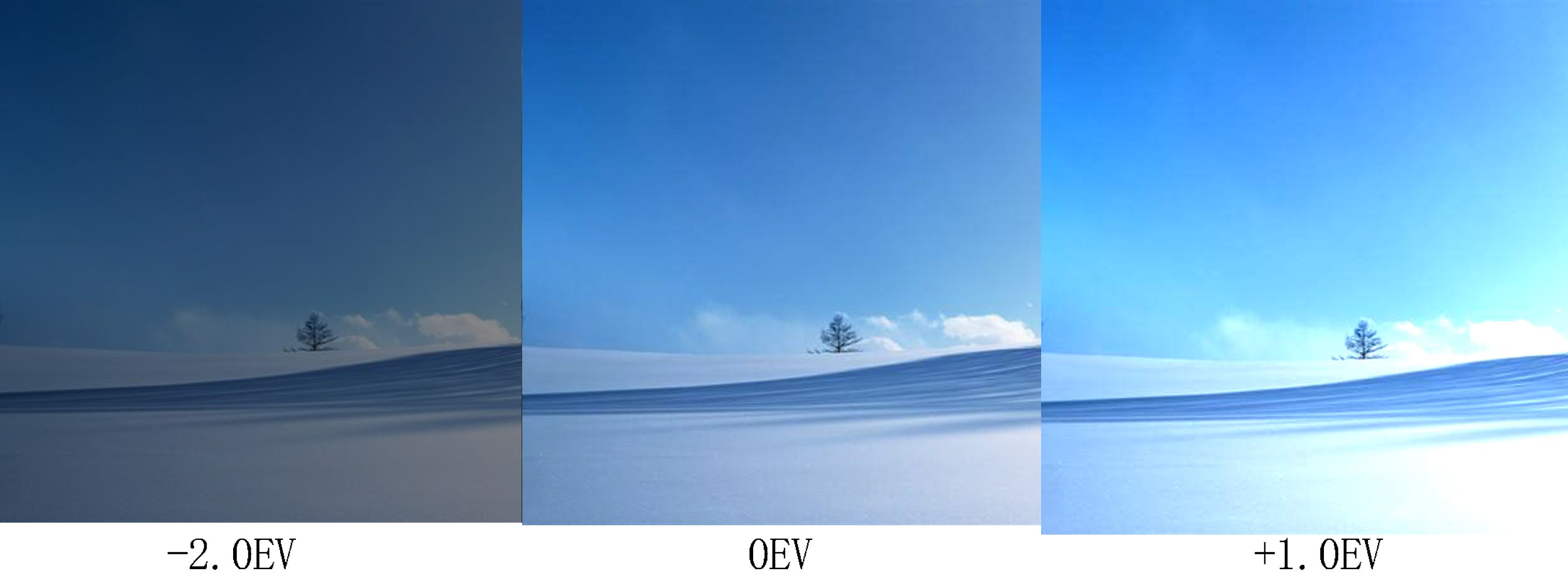 拍照曝光补偿校正测光偏差